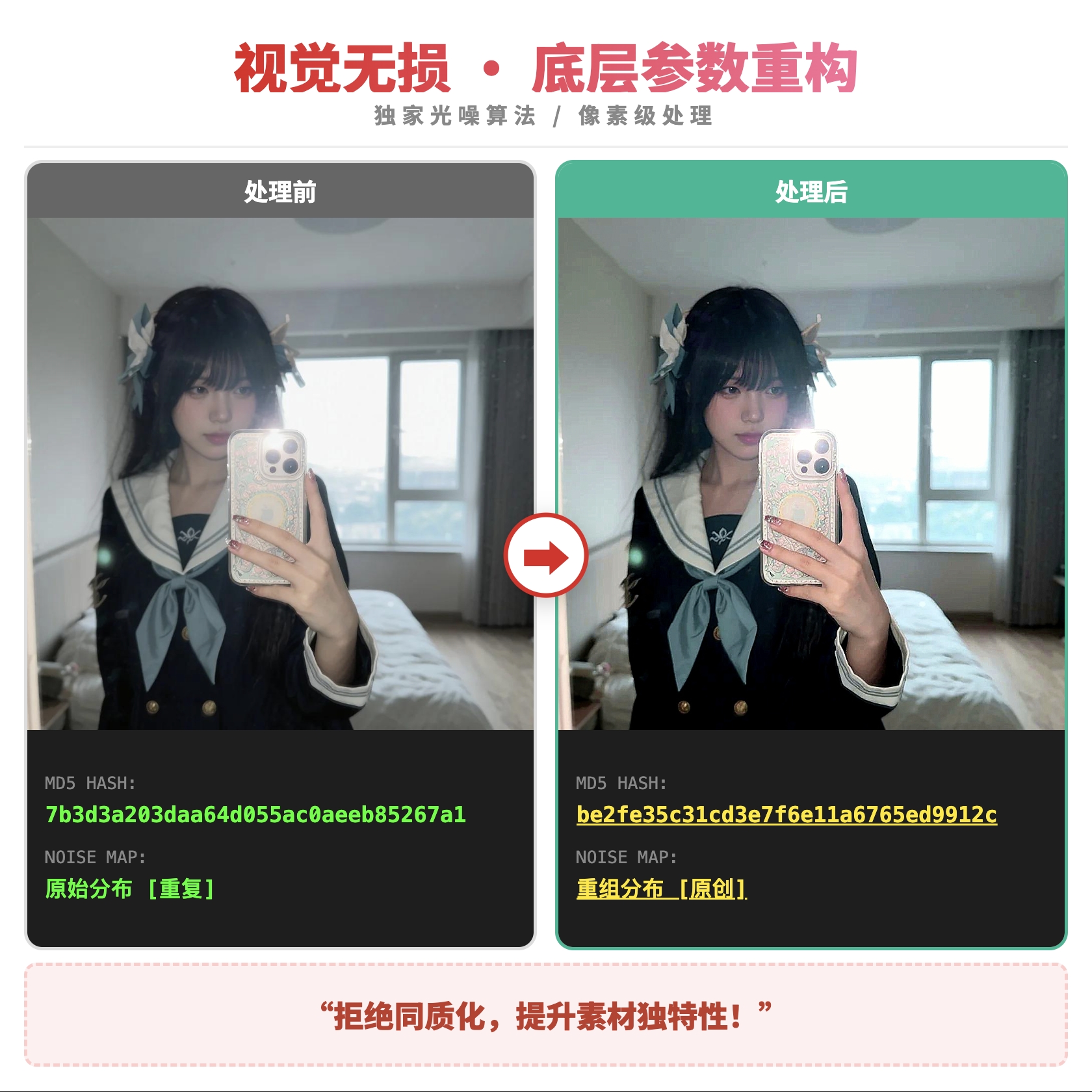 去重效果对比演示